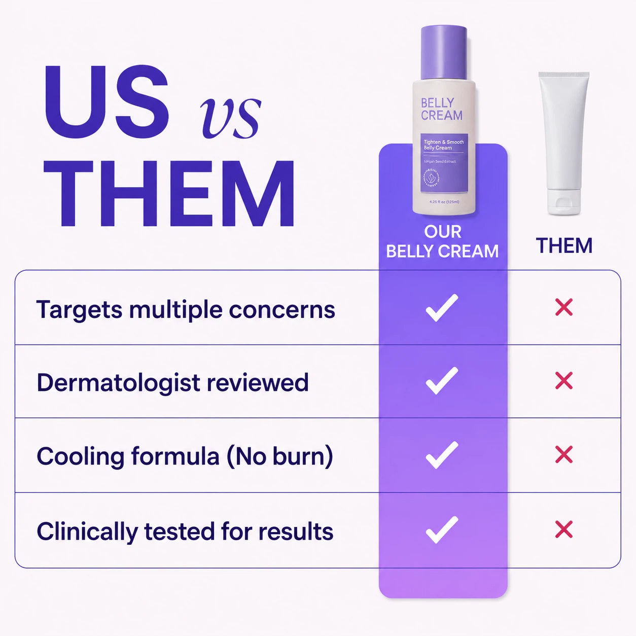 ๐ BEST SELLER - Tighten & Smooth Belly Firming Cream